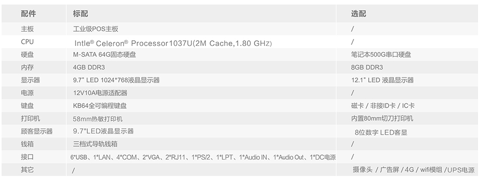 i100配置(CPU為1037U).png